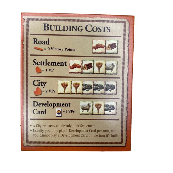 The Settlers of Catan Game Replacement Parts. Building Cost Cards - Picture 4 of 7